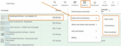 Google Ads Campaign Report Sample