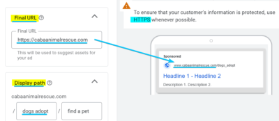 Final URL and Display Path
