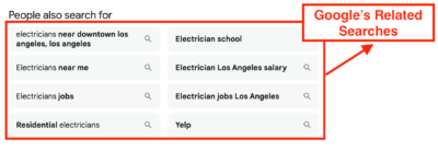 googles related searches