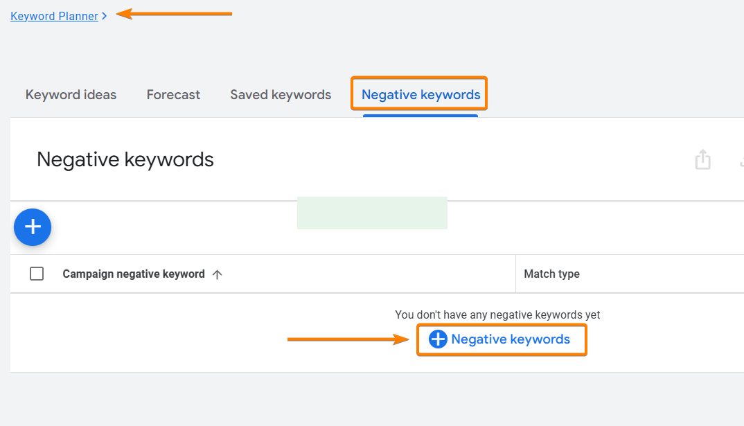 Negative Keywords