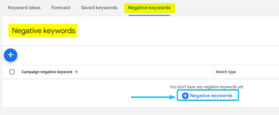 Negative Keywords