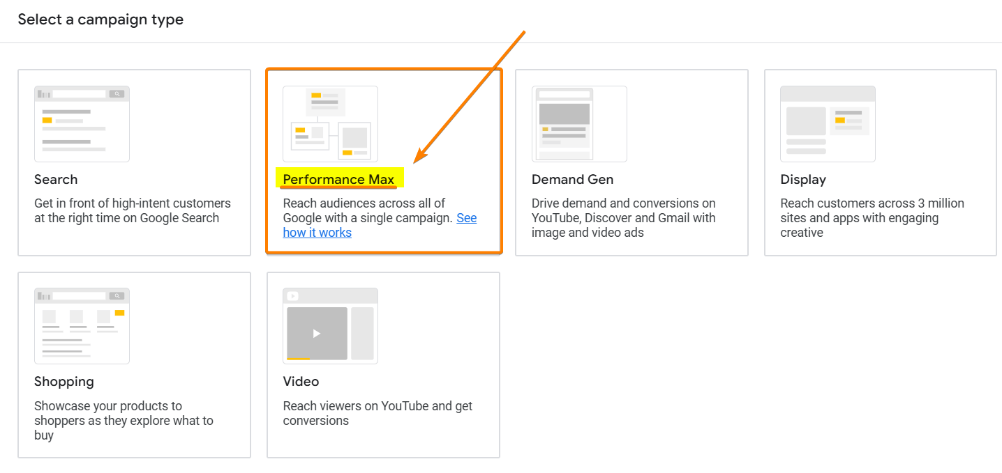 Performance Max Campaign Type