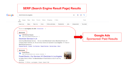 SEO for Electricians