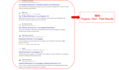 SEO for Electricians