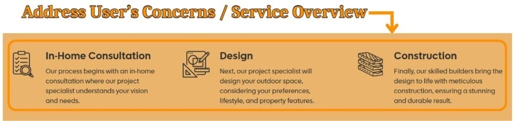 Address User's Concern Landing Page Sample for Google Ads for Decking