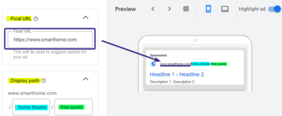 Final URL and Display Path Ad Copy Sample