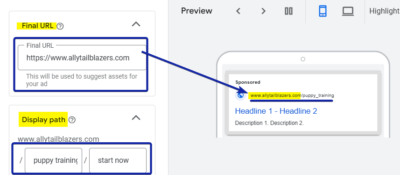 Final URL and Display Path Sample