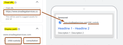 Final URL and Display Path Ad Copy Sample 