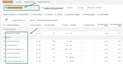 Keyword Ideas Result