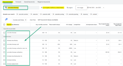 Keyword Search Result