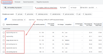 Keyword Ideas