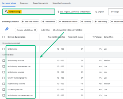 Keyword Planner Result