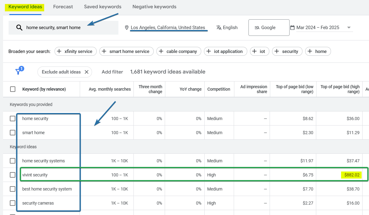 Keyword Ideas Result