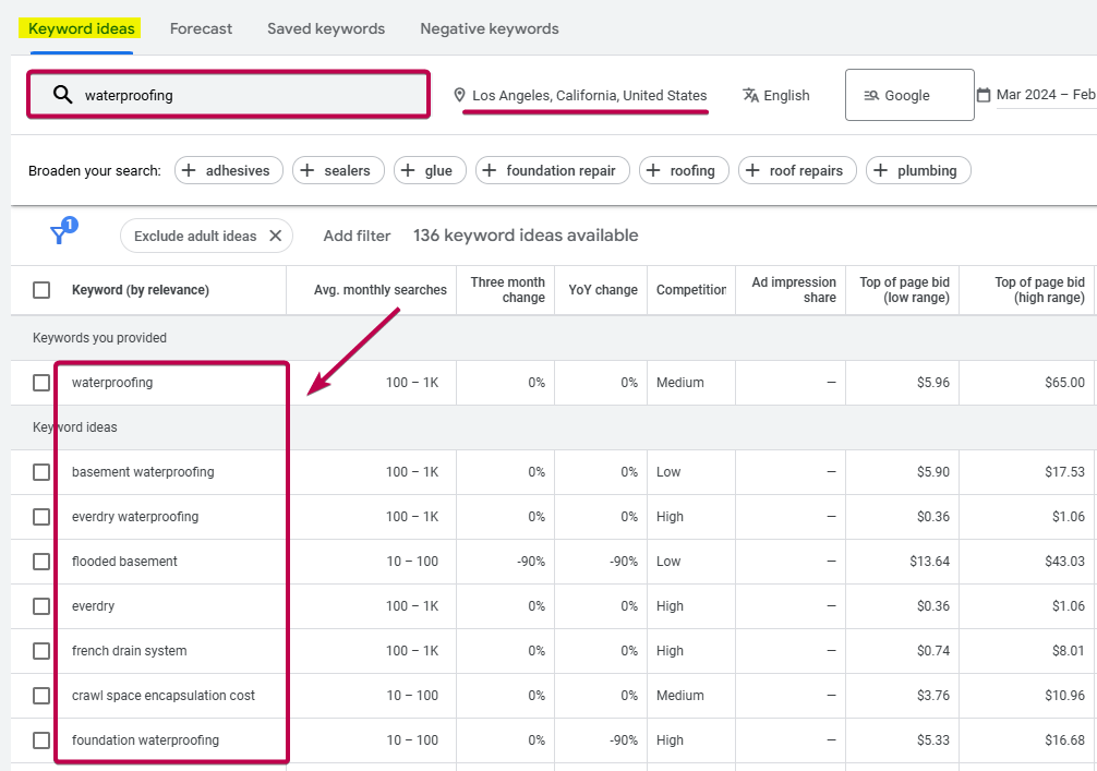 Keyword Ideas Result