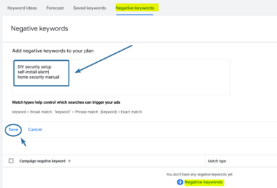 Negative Keywords