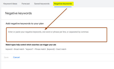 Negative Keyword
