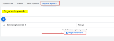 Negative Keywords