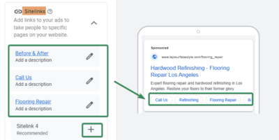 Sitelinks Ad Copy Sample for Google Ads For Flooring Services
