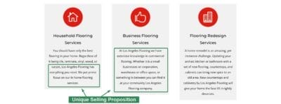 Unique Selling Proposition Landing Page Sample