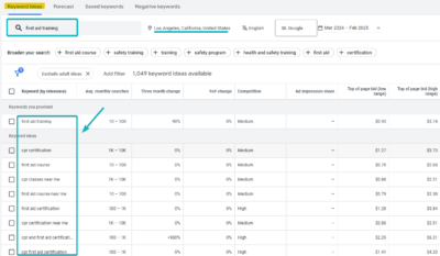 Keyword Ideas Result