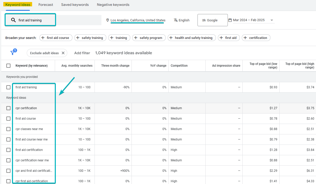 Keyword Ideas Result