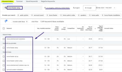 Keyword Result