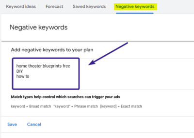 Negative Keywords