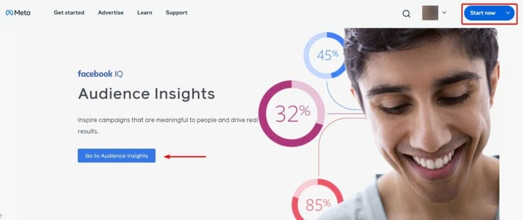 Meta Insights