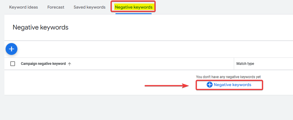 Negative Keywords