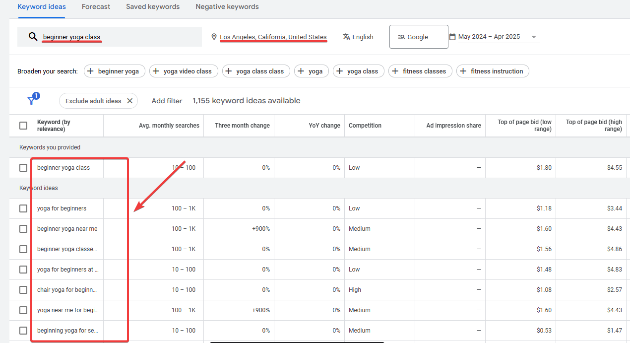 Keyword planner Result