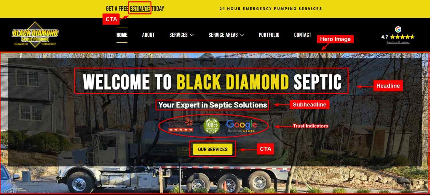 Headline, Subheadline, CTA, Trust Indicators Landing Page Sample