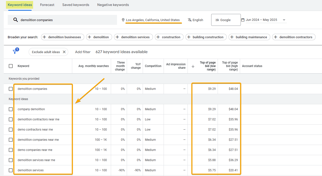 Keyword Planner