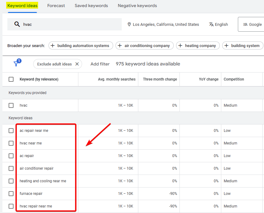 Google Keyword Planner