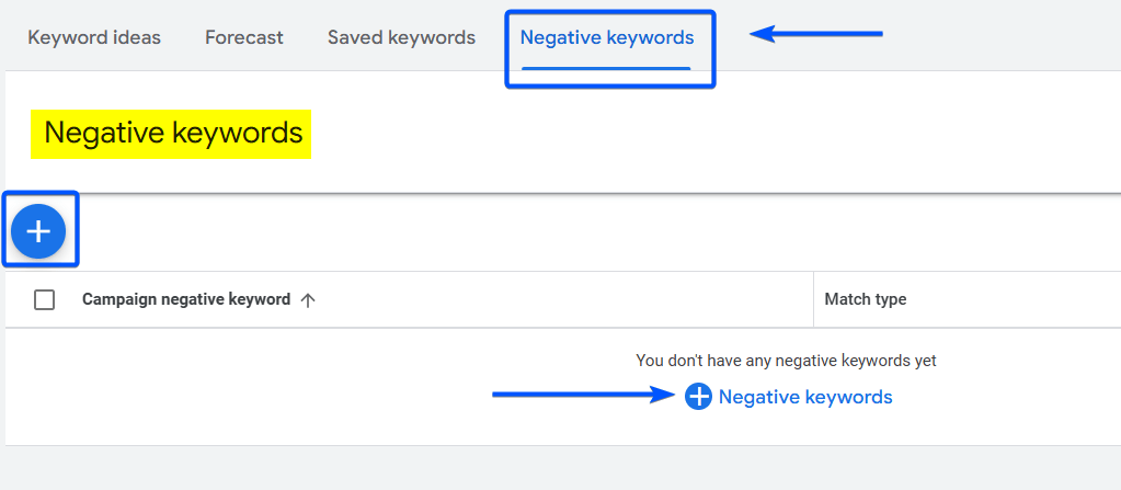 Negative Keywords