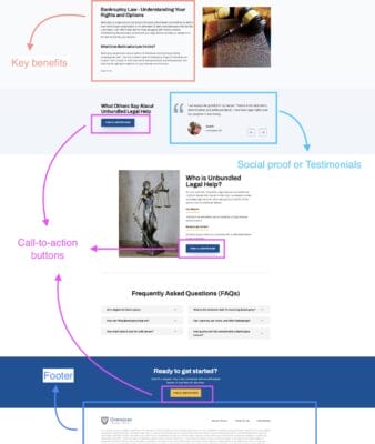 Landing page