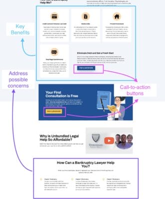 Landing page