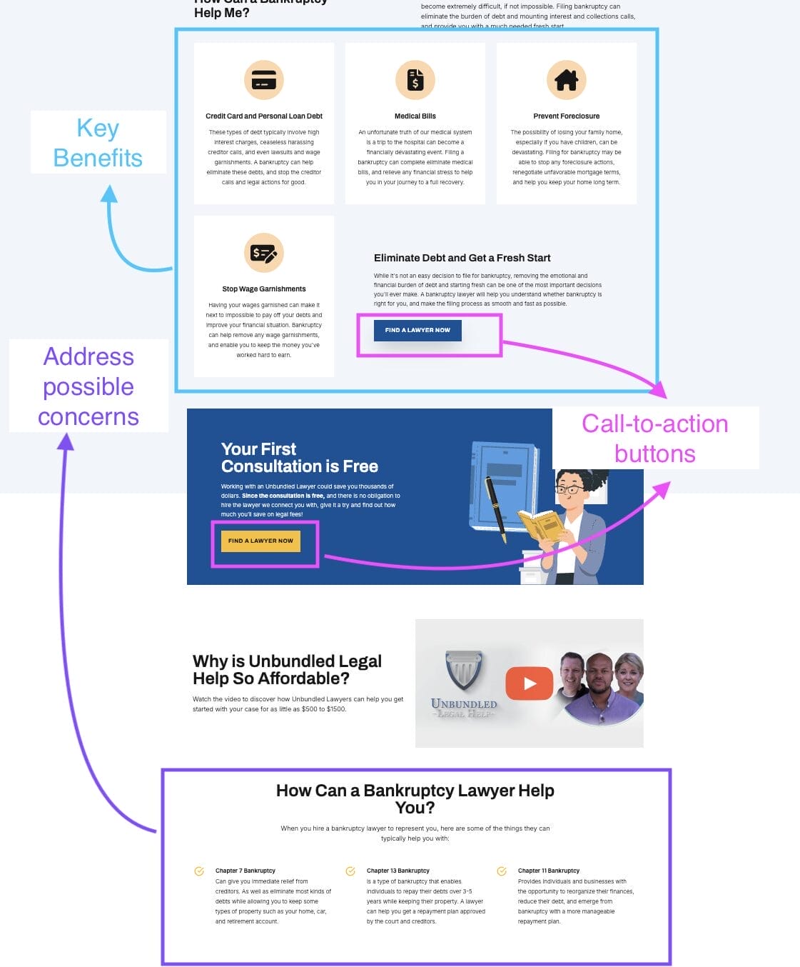 Landing page