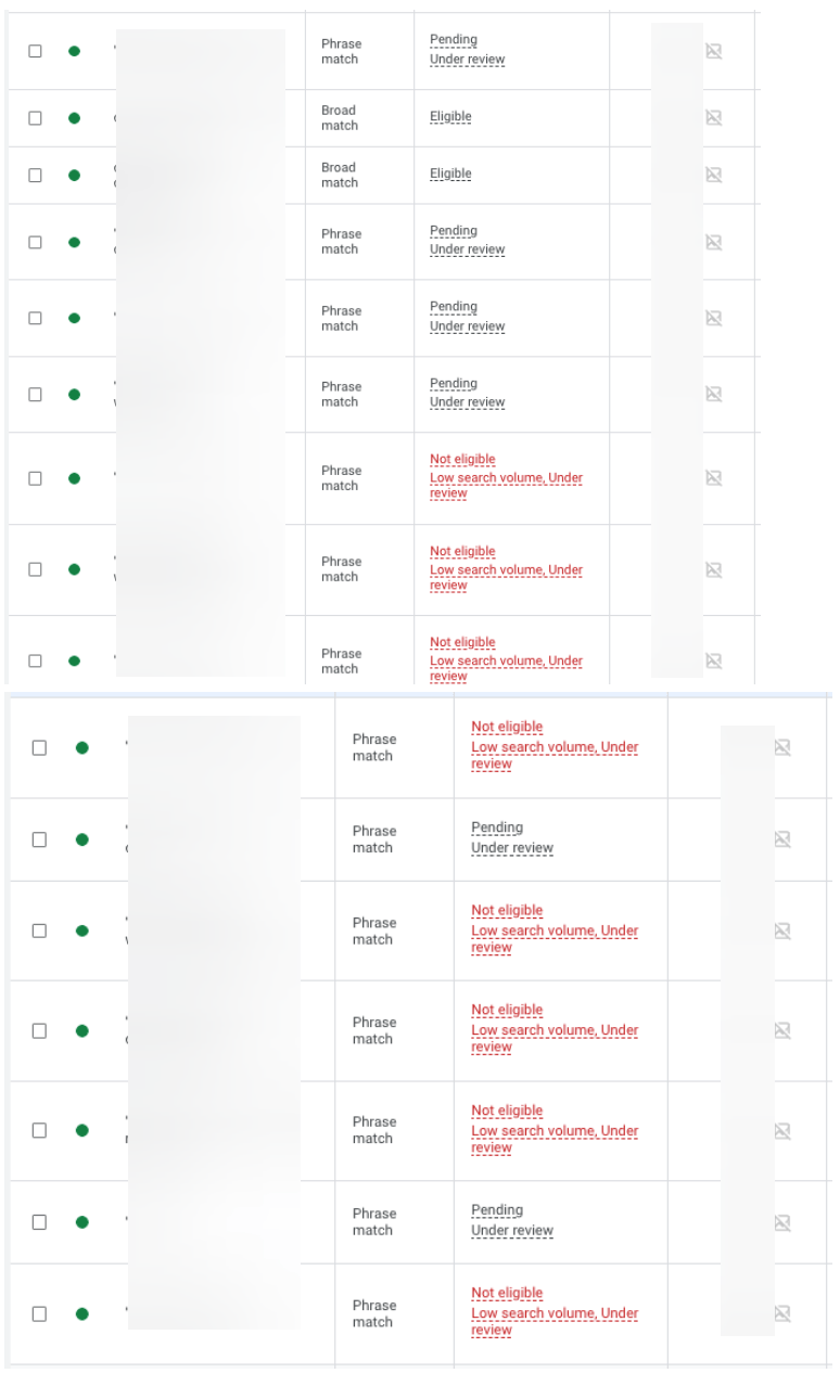 More Keywords