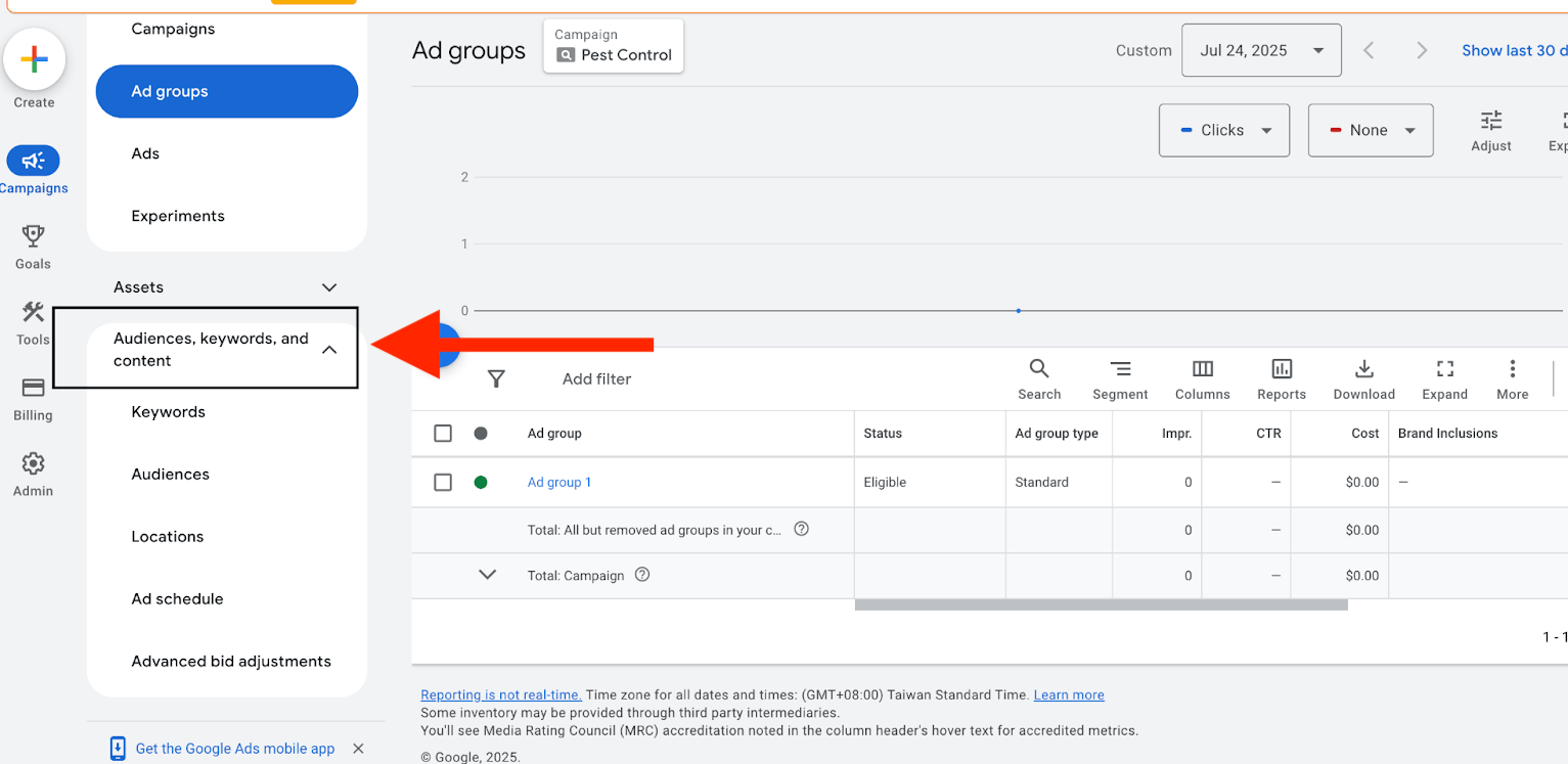 audience, keywords, and content