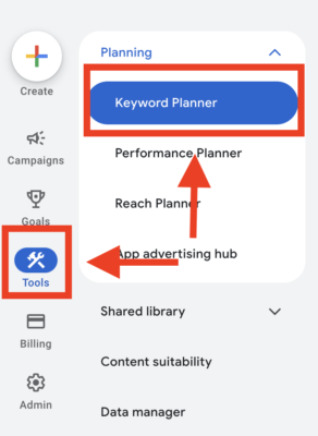 keyword planning