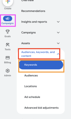 keywords