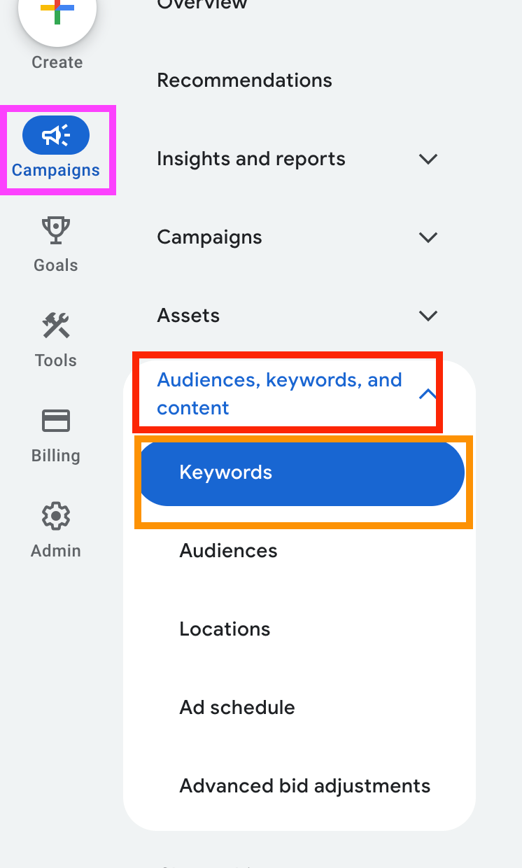 keywords