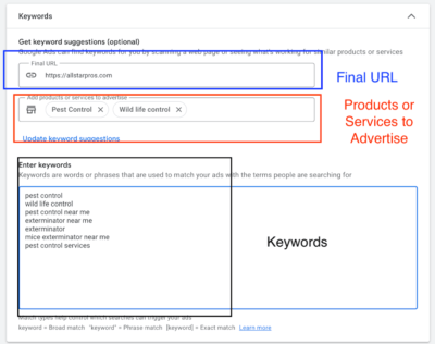 keywords