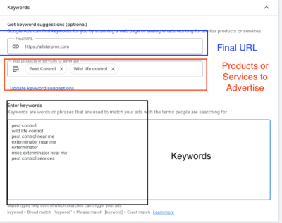 keywords