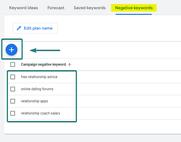 Negative Keywords Sample for Google Ads for Relationship Coaches