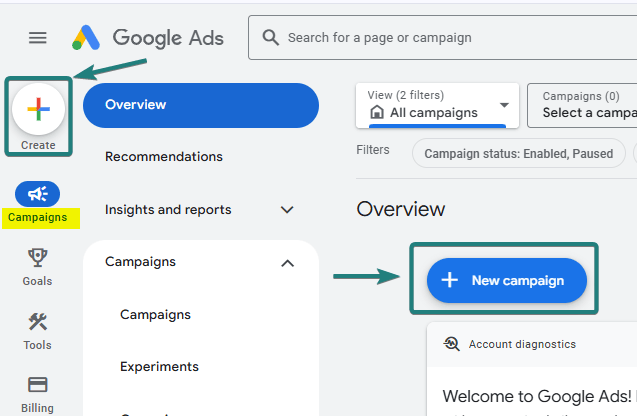Google Ads for Relationship Coaches New Campaign