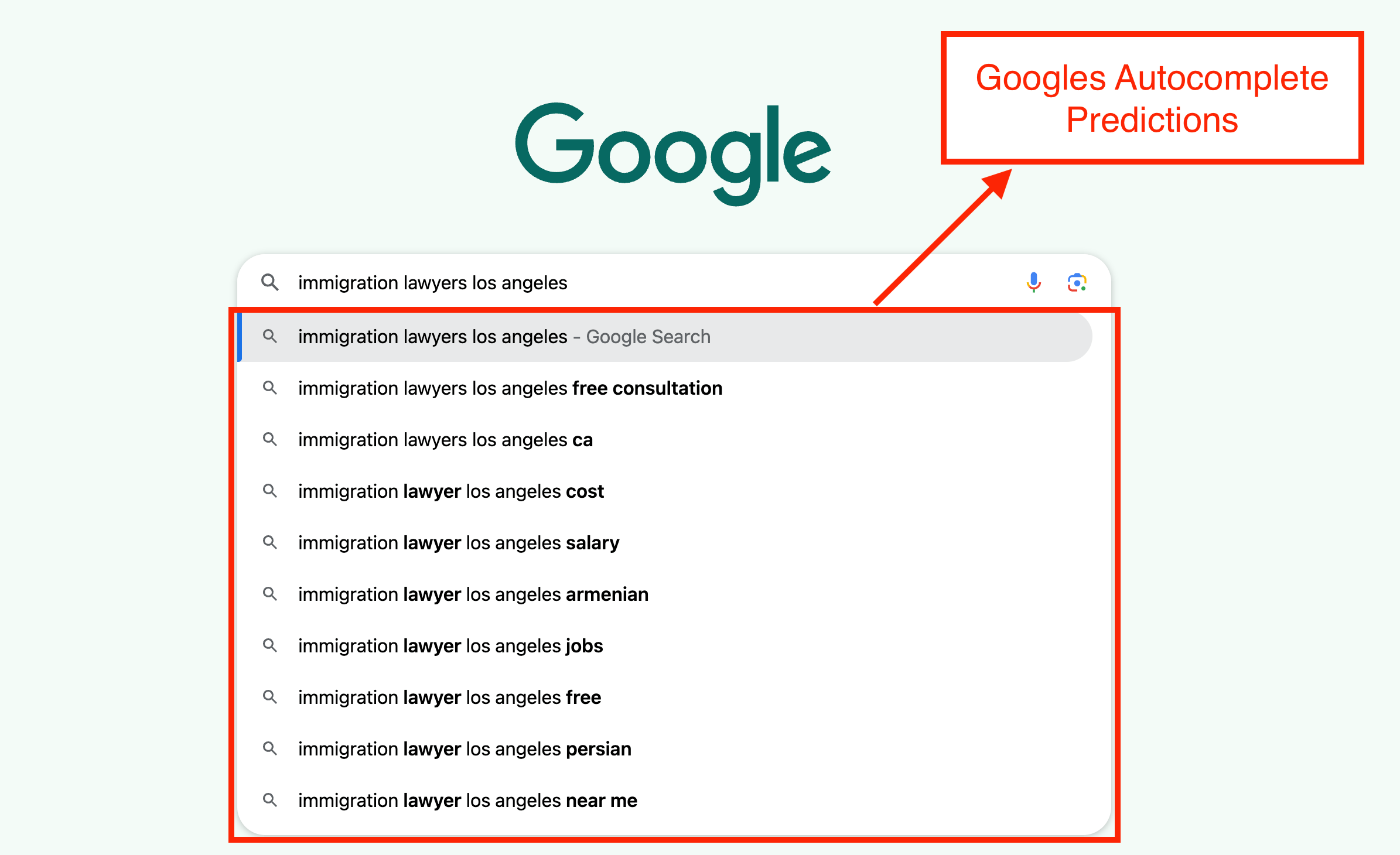 Googles autocomplete predictions
