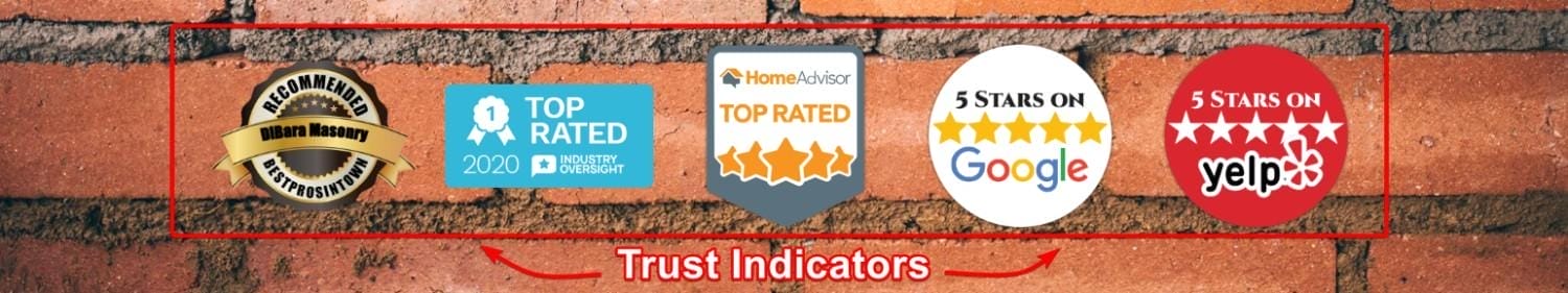 Trust Indicators Landing Page Sample - Google Ads for Masonry