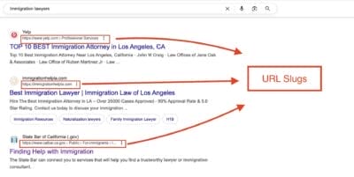 URL Slugs for immigration lawyer 
