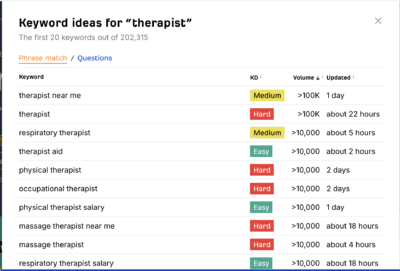using ahrefs free keyword generator for therapists